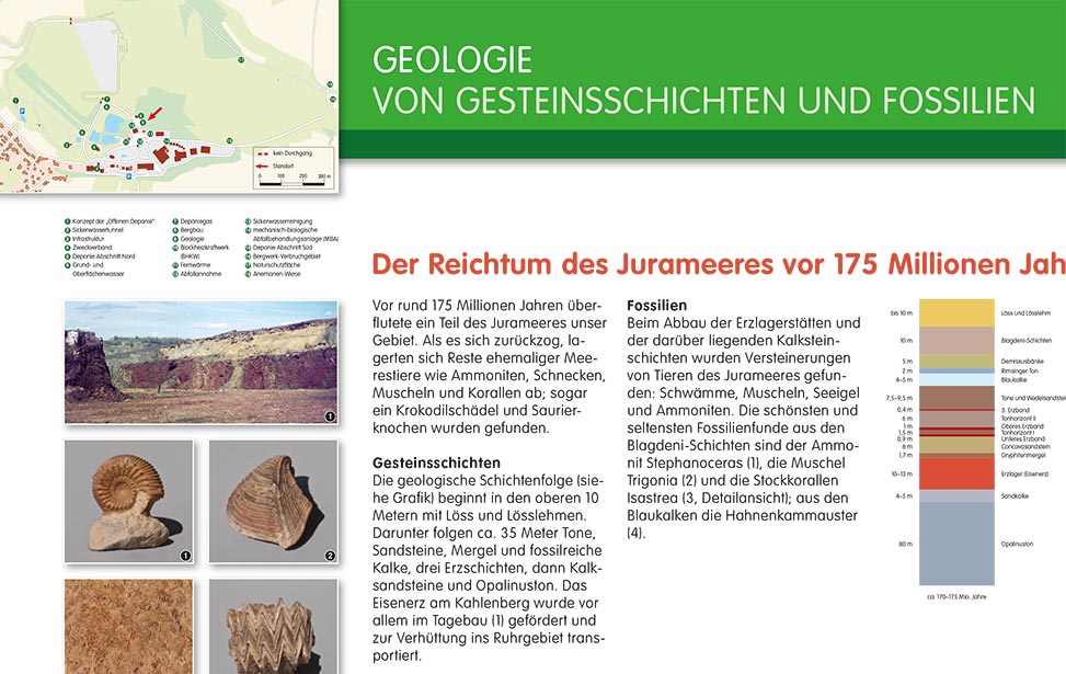 Schautafel Geologie