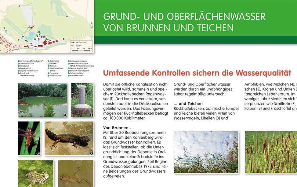 Schautafel Grundwasser Oberflächenwasser