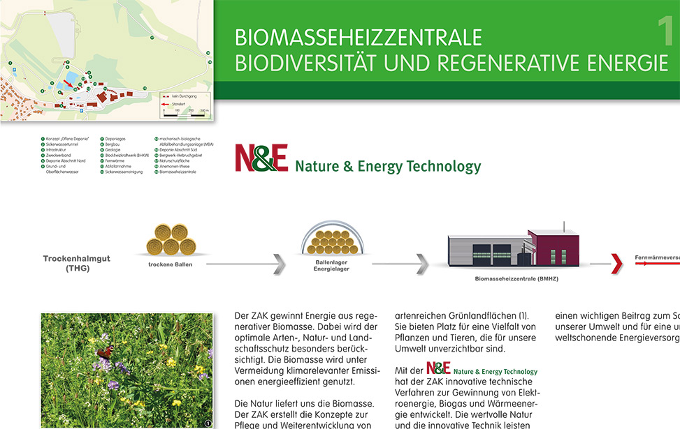 Schautafel Biomasseheizzentrale